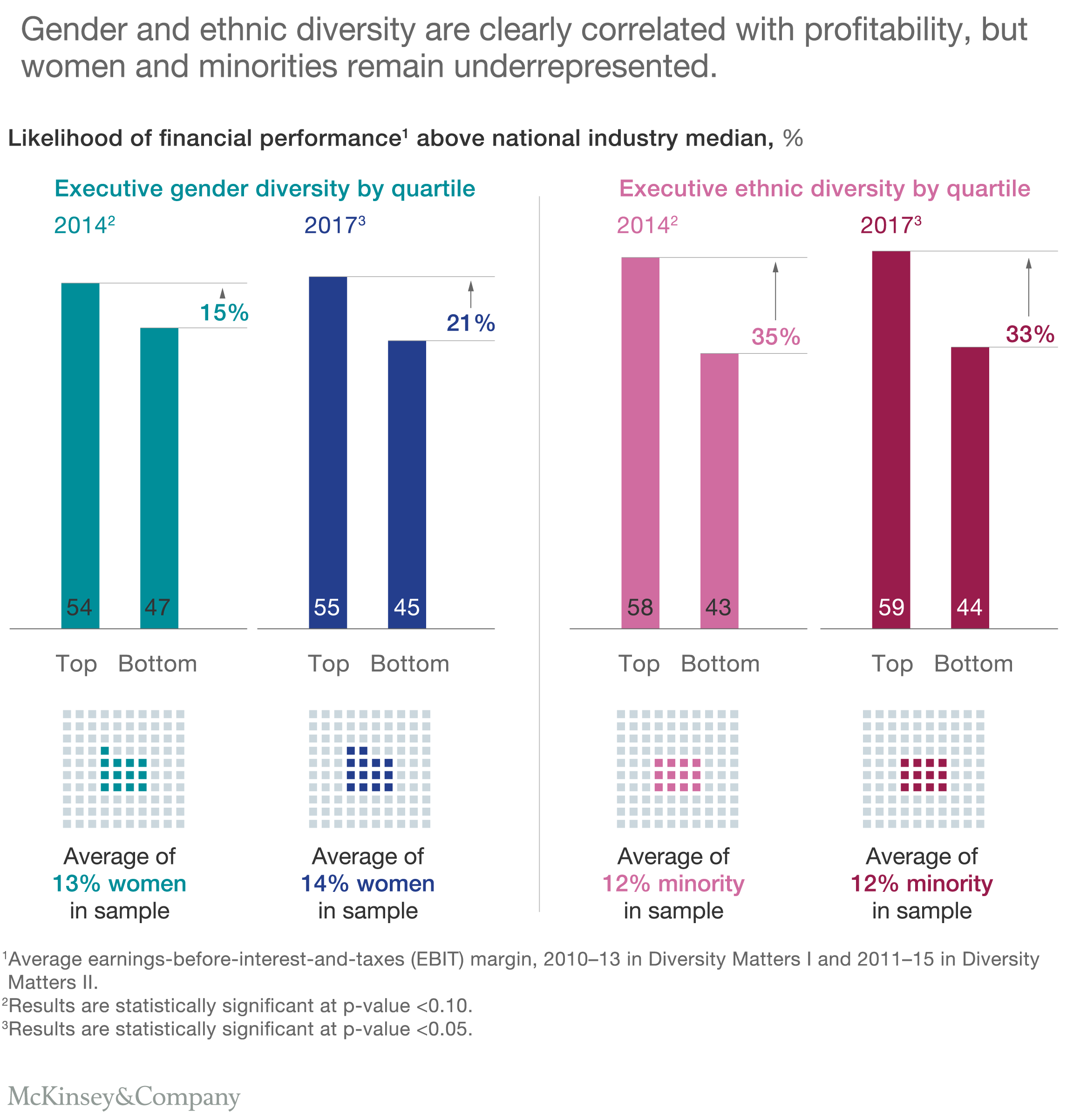 importance-of-cultural-diversity-in-the-workplace-ethnic-events